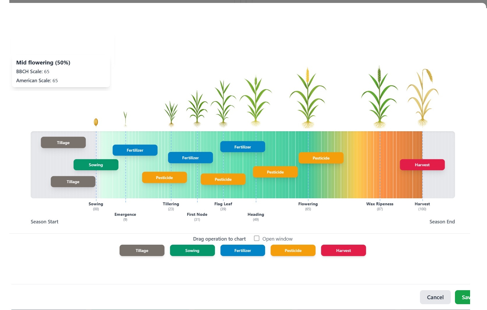 Kultura AG - On-Farm Trial Platform for Evidence-Based Agriculture